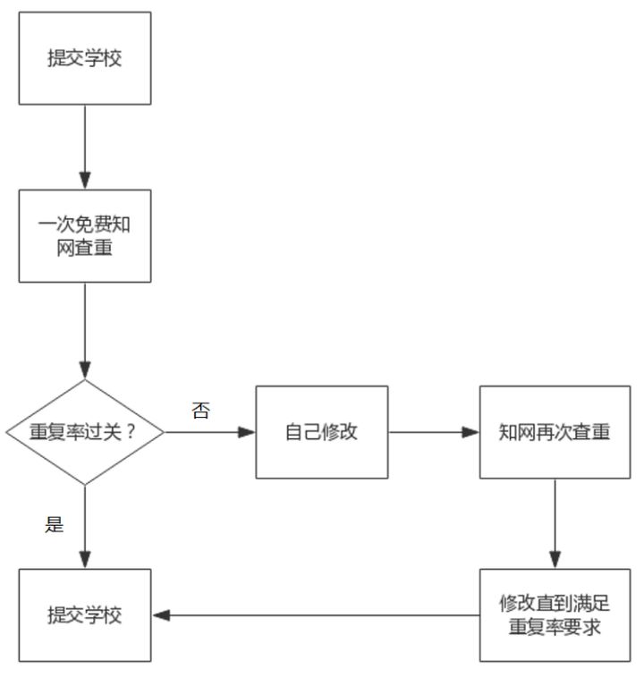 v2-1d19f8783f89668405e4979b89aa06b4_720w.jpg
